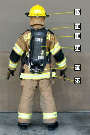 clothing fire protective technokontrol ppp prevention heat
